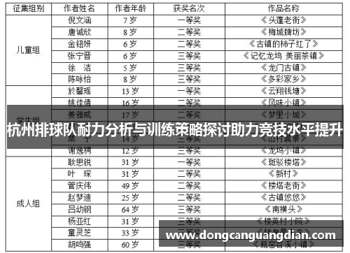 杭州排球队耐力分析与训练策略探讨助力竞技水平提升