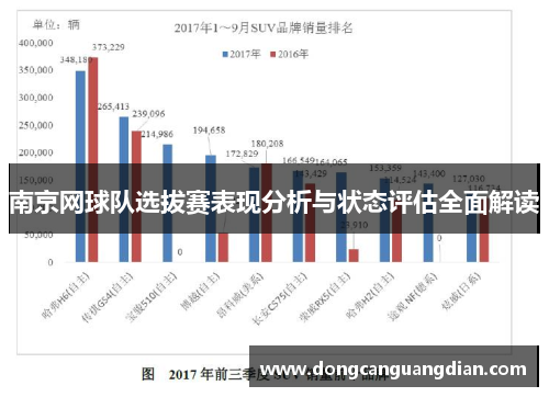 南京网球队选拔赛表现分析与状态评估全面解读